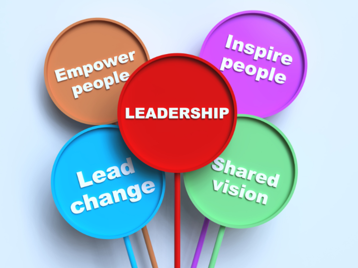 what is leadership presence